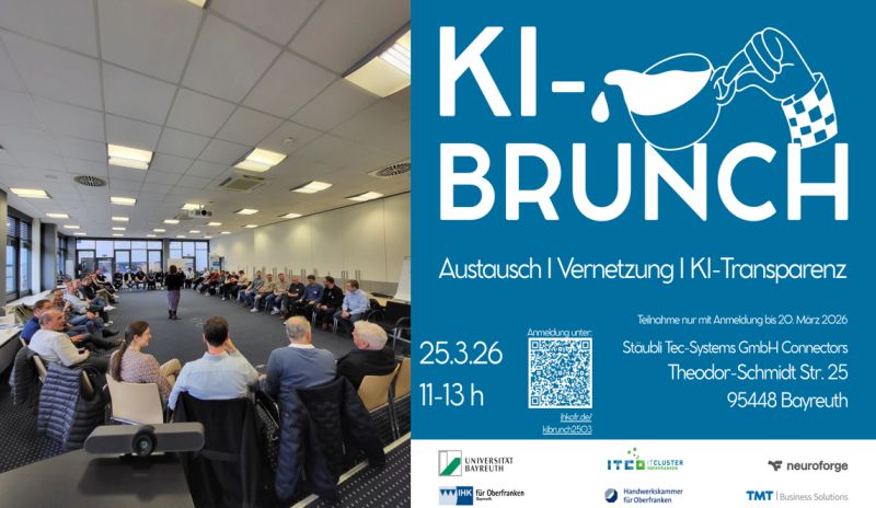 KI-Brunch